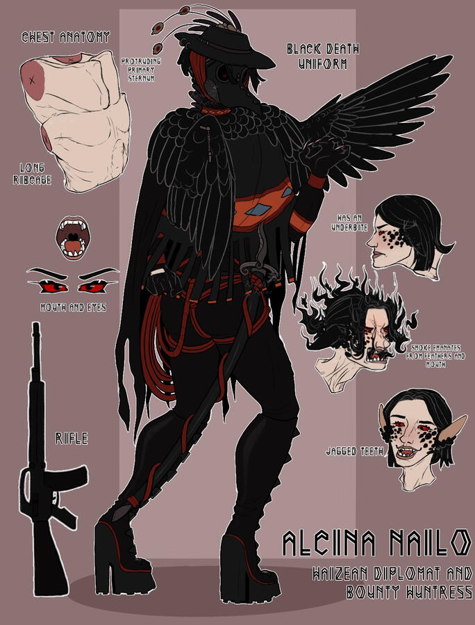 Character by Me Character by Me
