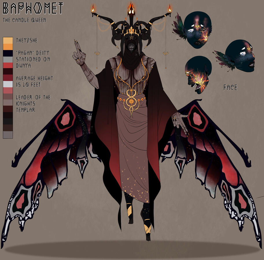 Character by Me Character by Me