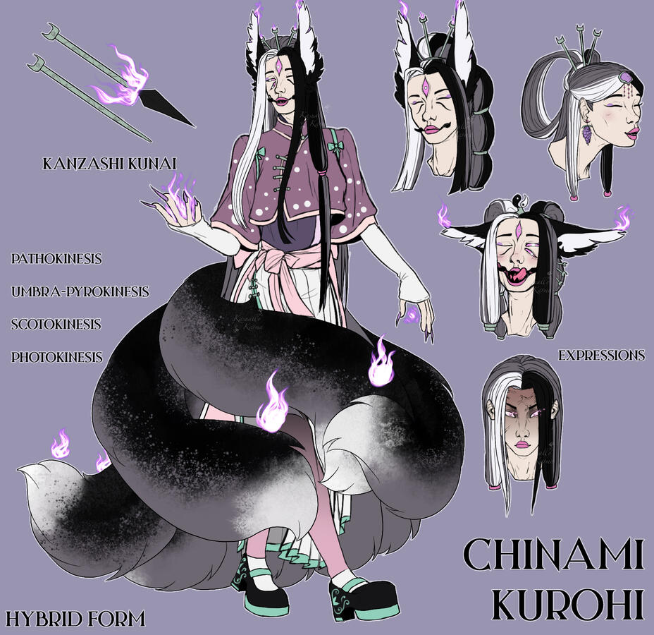 Character by Me Character by Me