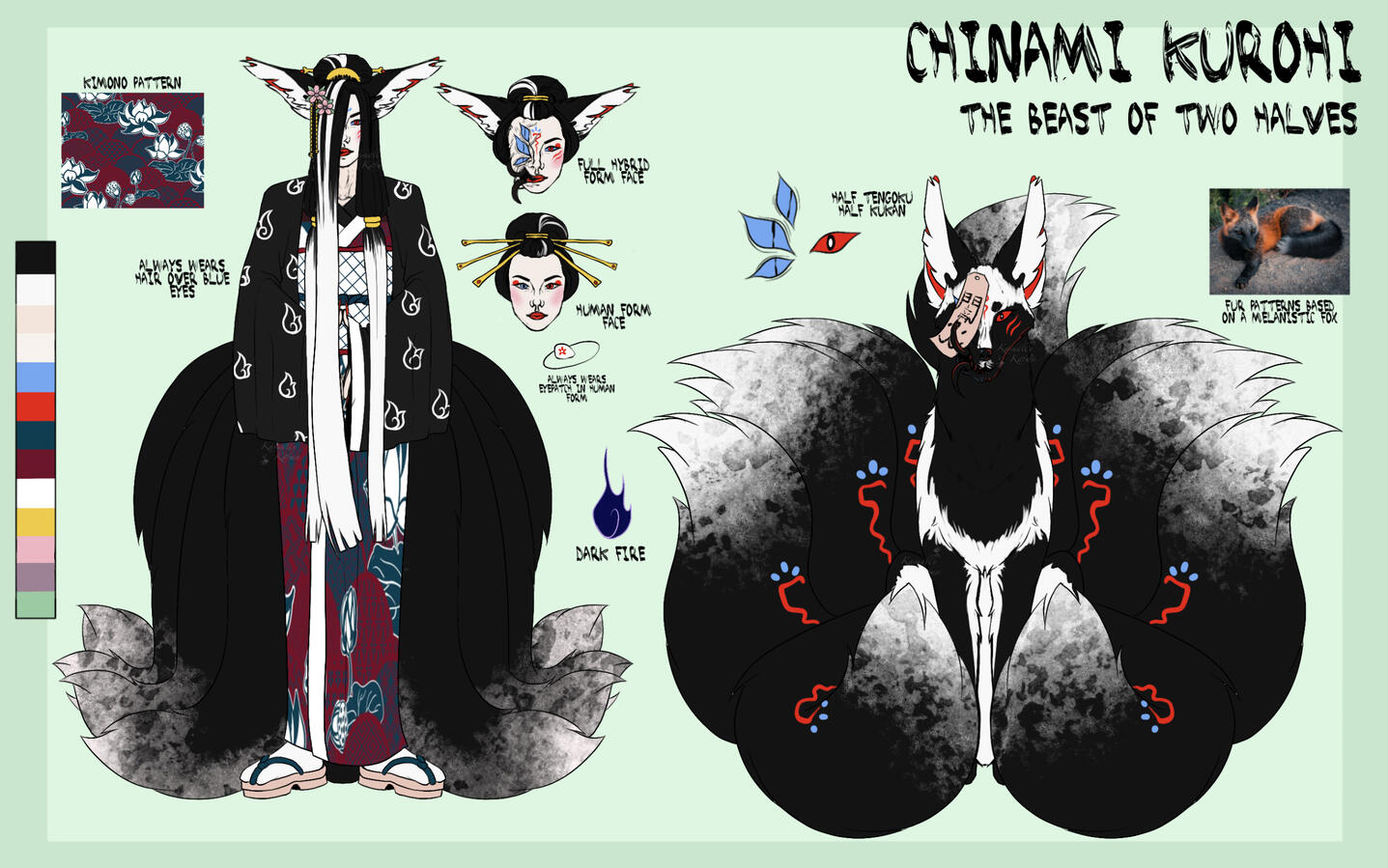 Character by Me